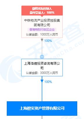 又一家暴风系私募被注销 这家背后竟是700亿债务爆雷