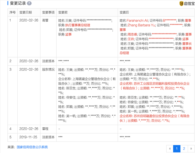 36氪首发｜让数据“可用不可见”，「锘崴科技」获启明数千万元A轮融资