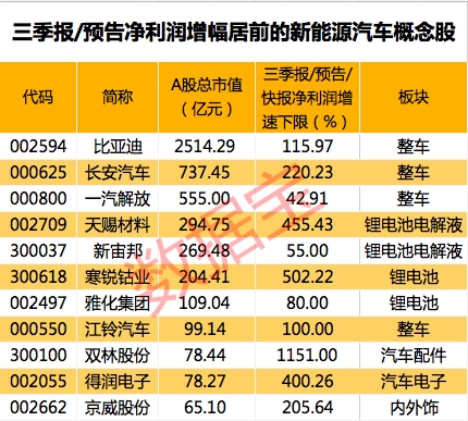 “十四五”风口前瞻！规划建议即将发布 这些板块或迎重磅利好