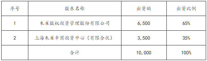 百亿级私募朱雀投资为何转战公募基金？