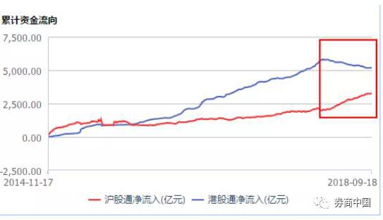 业绩遭“通杀”淡水泉尚雅投资等38家大型私募全线亏