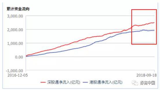 业绩遭“通杀”淡水泉尚雅投资等38家大型私募全线亏