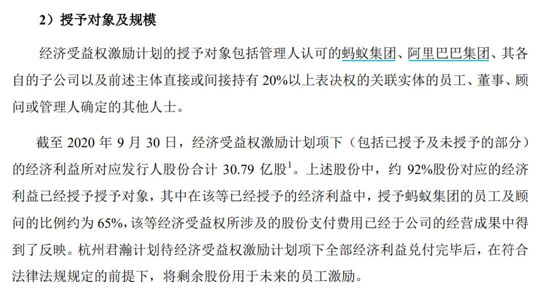 2000亿疯狂打新蚂蚁，券商被挤崩！员工也沸腾，人均身家超800万，杭州房价要涨？