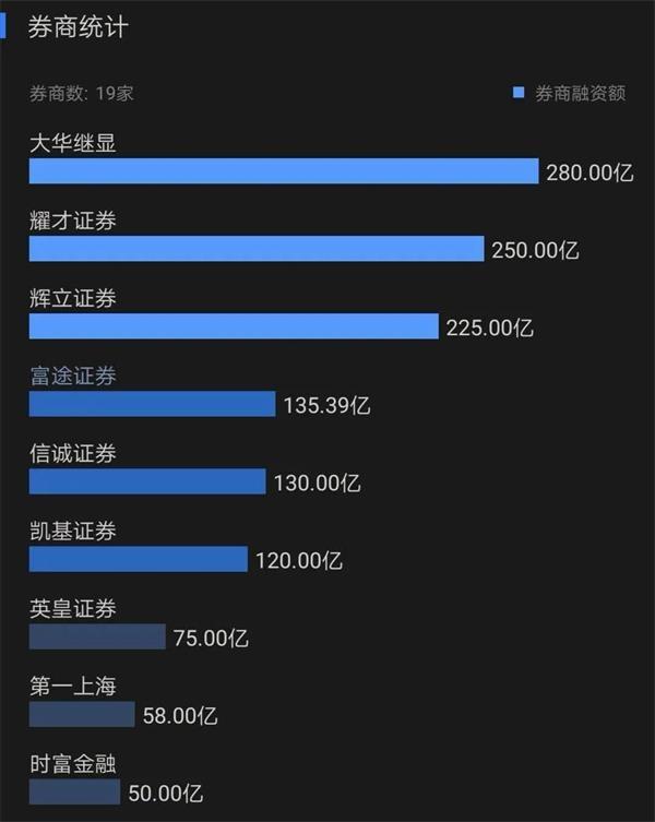 活久见！万人排队、2小时抢光 蚂蚁打新有多火？2000亿杠杆资金涌入