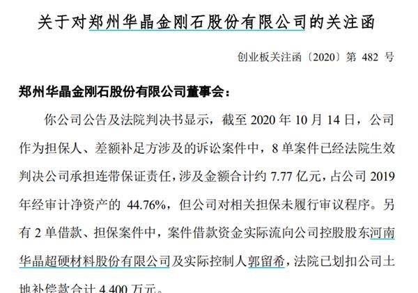 交易所怒了：这只“妖股”再不把问题说清楚就把你ST了！发生了什么？