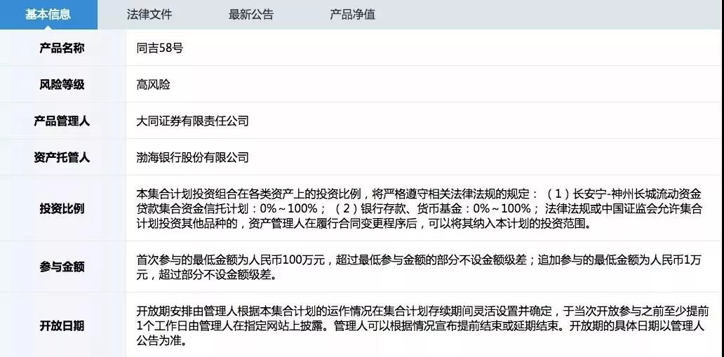 陆金所第四次“爆雷” 又是“同吉”系资管产品