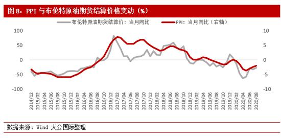 大公国际：中国经济四季度需求端承接动能转换助力增势延续