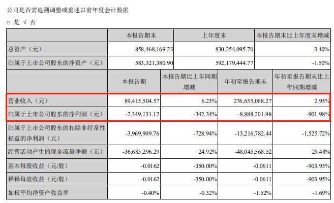 刚刚 神秘私募逆势举牌这只A股！今年已有多家私募出手了