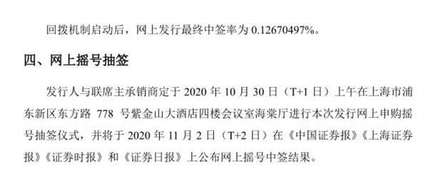 19万亿！蚂蚁申购刷新A股纪录！约相当于10个茅台，中签率仅0.1267%！