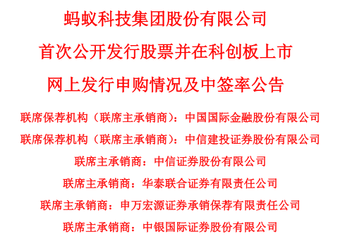 19万亿！蚂蚁申购刷新A股纪录！约相当于10个茅台，中签率仅0.1267%！