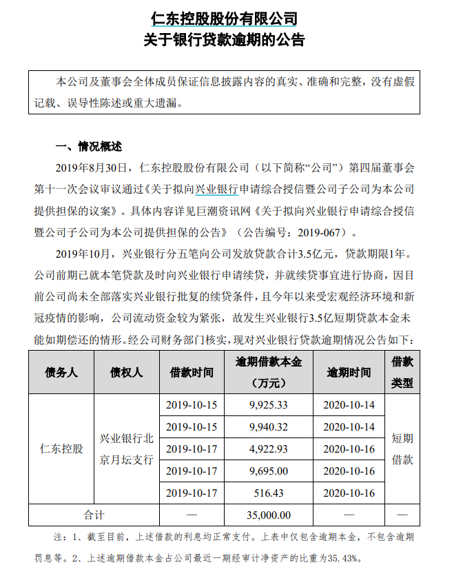 突发！暴涨250%的300亿大牛股，竟连3.5亿贷款都还不起？！交易所紧急出手！网友：小心闪崩！