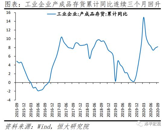 任泽平解读10月PMI数据：经济持续恢复 不宜盲目乐观