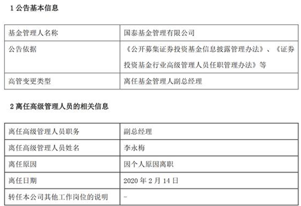 任职不满1年 国泰基金副总李永梅因个人原因离职