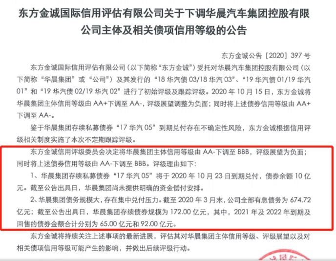 10亿违约前已有多笔贷款利息逾期 华晨账上的500多亿干什么去了