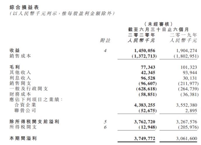 10亿违约前已有多笔贷款利息逾期 华晨账上的500多亿干什么去了