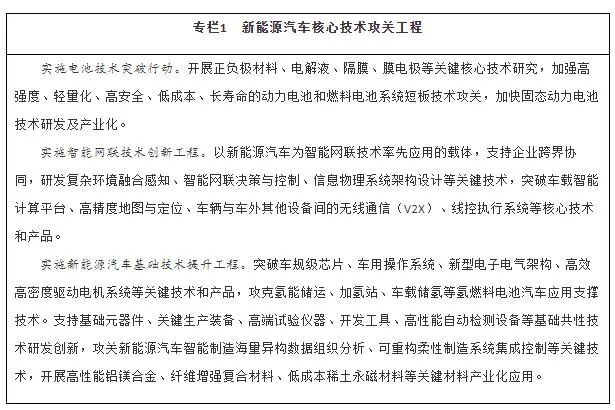 超重磅！刚刚，国务院放大招！ 3万亿新能源车沸腾了，电池巨头涨破6000亿！比亚迪、蔚来又要火了