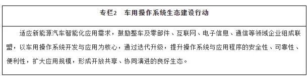 超重磅！刚刚，国务院放大招！ 3万亿新能源车沸腾了，电池巨头涨破6000亿！比亚迪、蔚来又要火了