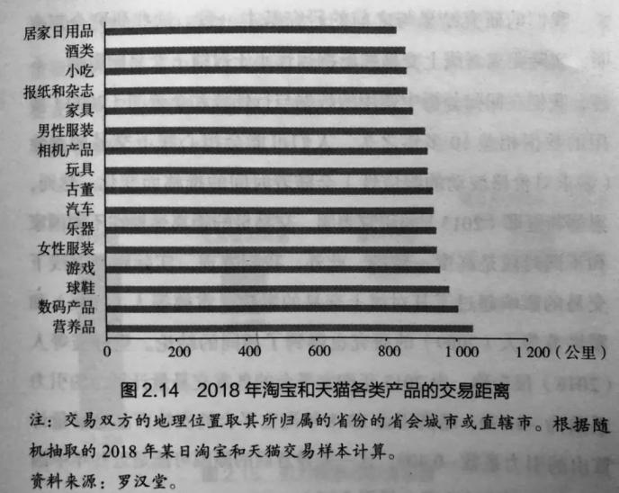 数字经济：穷人的救星还是克星？