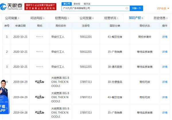 “打工人”梗刚爆红 就被抢注商标 网络热词有多大“钱力”？