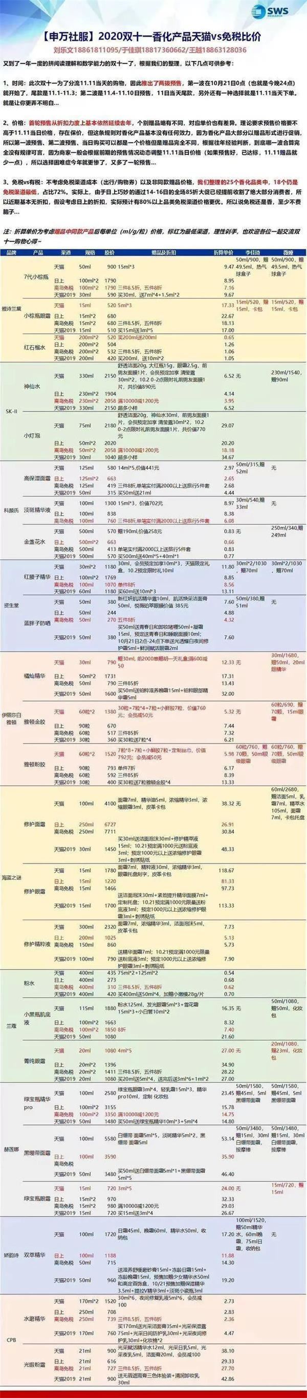 “双11”枪声刚响 就有人“退赛”！网易严选怒怼“过度消费” 回归初心还是蹭热点？你怎么看？