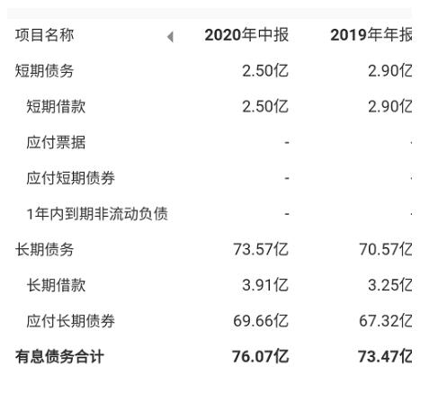 天安财险被限制高消费 关联人郭予丰乘飞机、度假等消费行为受限