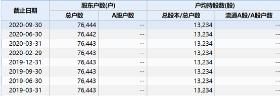 重磅！恒大终止借壳深深房，7万股东苦熬4年终迎复牌，千亿战投资金已谈妥