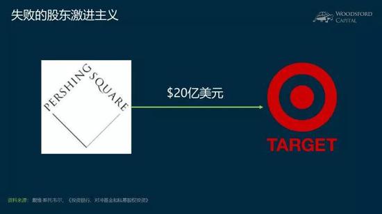 对冲基金对冲么？对冲基金投资策略复杂投资前需搞懂