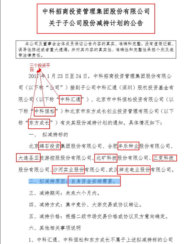 中科招商曾疯狂举牌16只 如今要清仓式减持7只