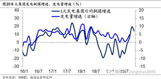 【宏观经济】股市有望迎长期慢牛 有望产生每年10%左右回报