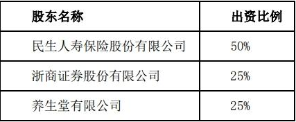 浙商基金连亏两年权益短板难补 “万向系”接烫手山芋？