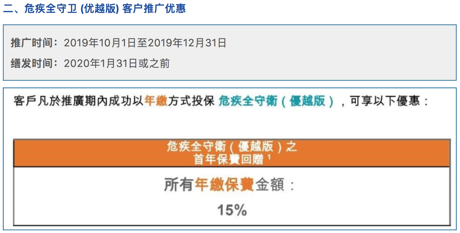 12月香港保险公司优惠强势来袭！