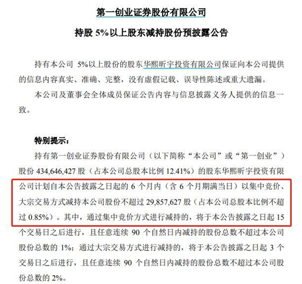 第一创业证券又遭股东减持 1年间三大股东轮番抛售