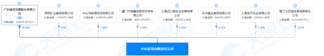 监管踢爆“四宗罪”！这家券商遭重罚：重要业务被叫停！高管退回年终奖