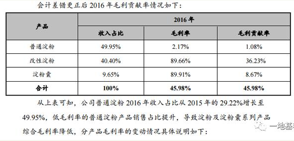 华夏基金落魄老将赵航：乱枪打鸟豪买221只股票 精准踩雷尔康制药