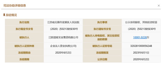 澄星集团所持华龙证券股权遭冻结？资金占用事宜引关注