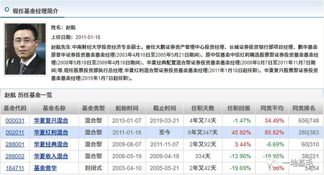 华夏基金落魄老将赵航：乱枪打鸟豪买221只股票 精准踩雷尔康制药