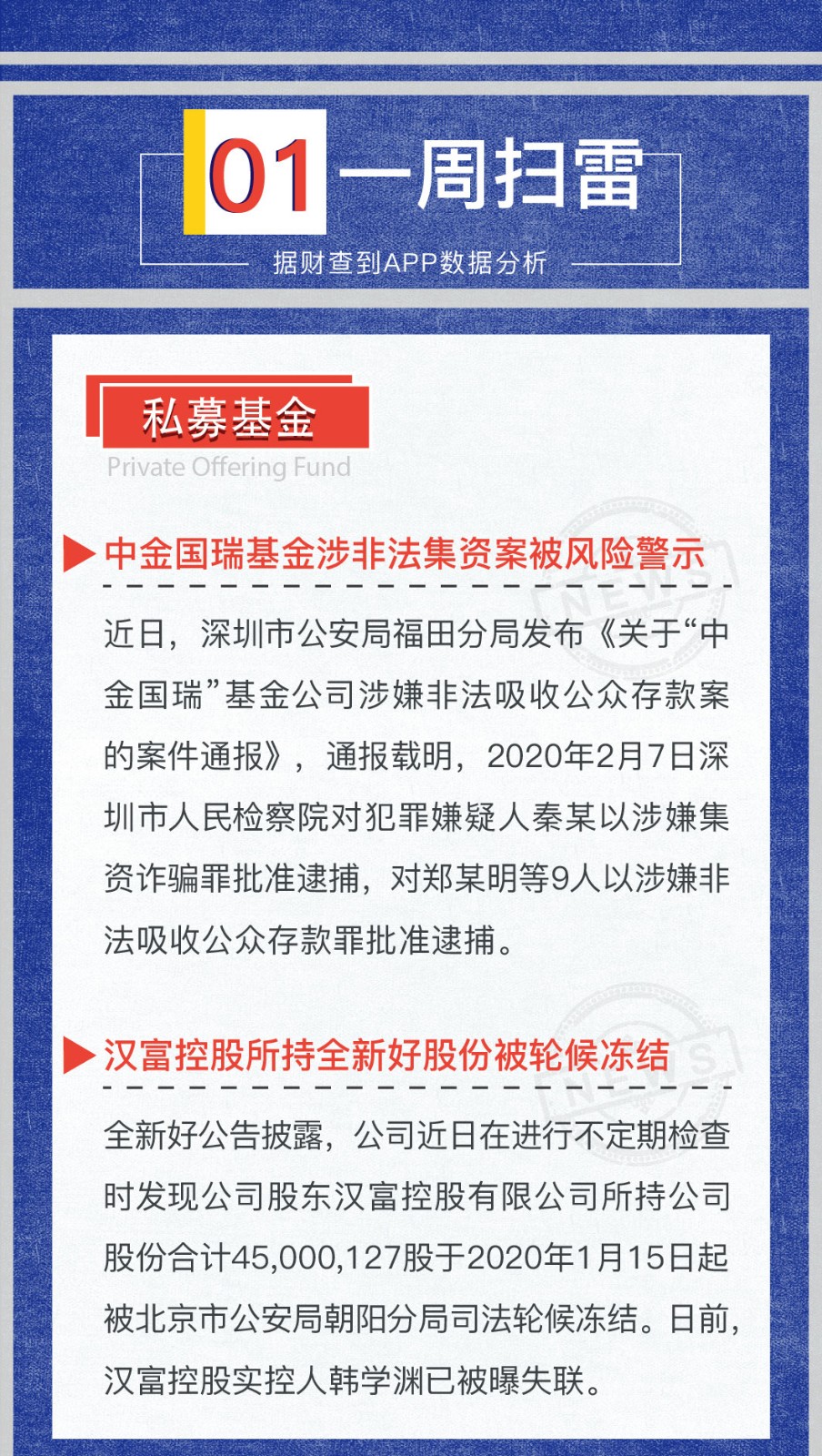 投资风险预警周曝｜如果你看不懂大势的演变，那将错失未来的财富