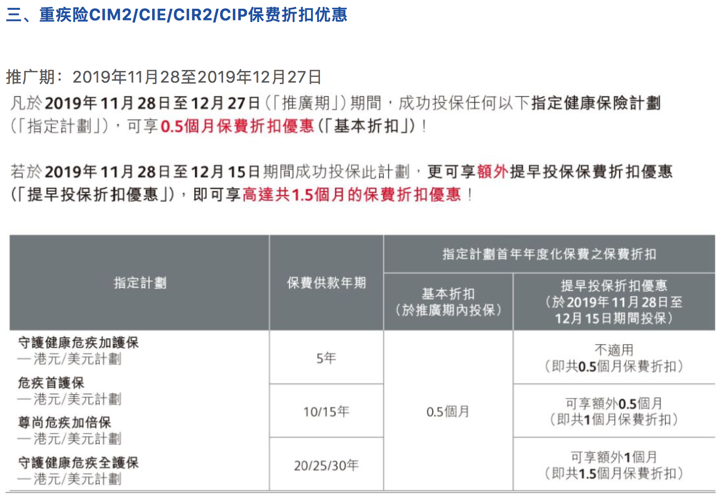 12月香港保险公司优惠强势来袭！