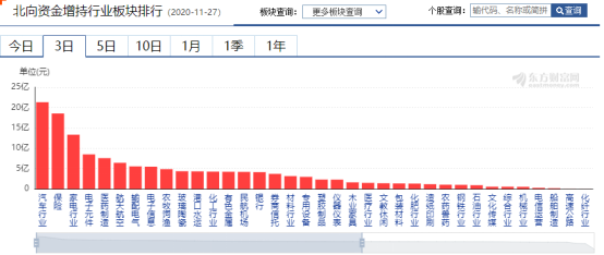 证监会：决不允许“久拖不退”