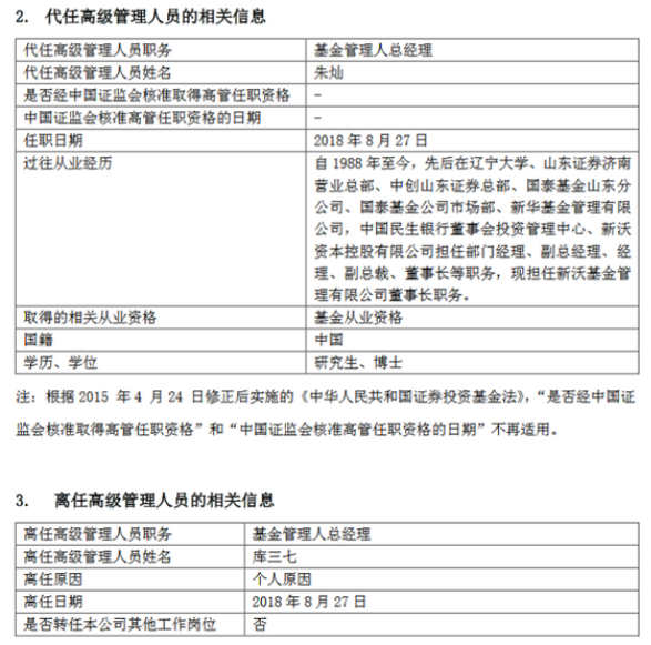 新沃基金库三七个人原因离任 董事长朱灿代任总经理