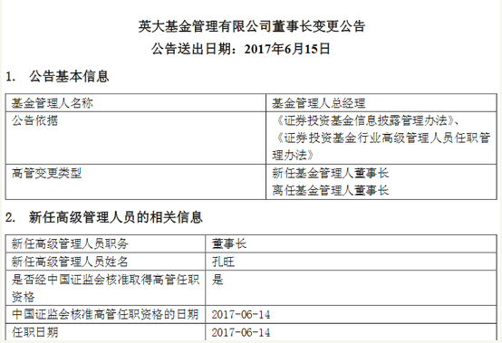 英大基金高管频繁变动 旗下7只产品陷“迷你”困境