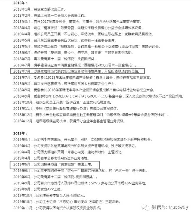 瑞幸咖啡造假风波牵连西藏信托！3亿抵押贷款可还安好