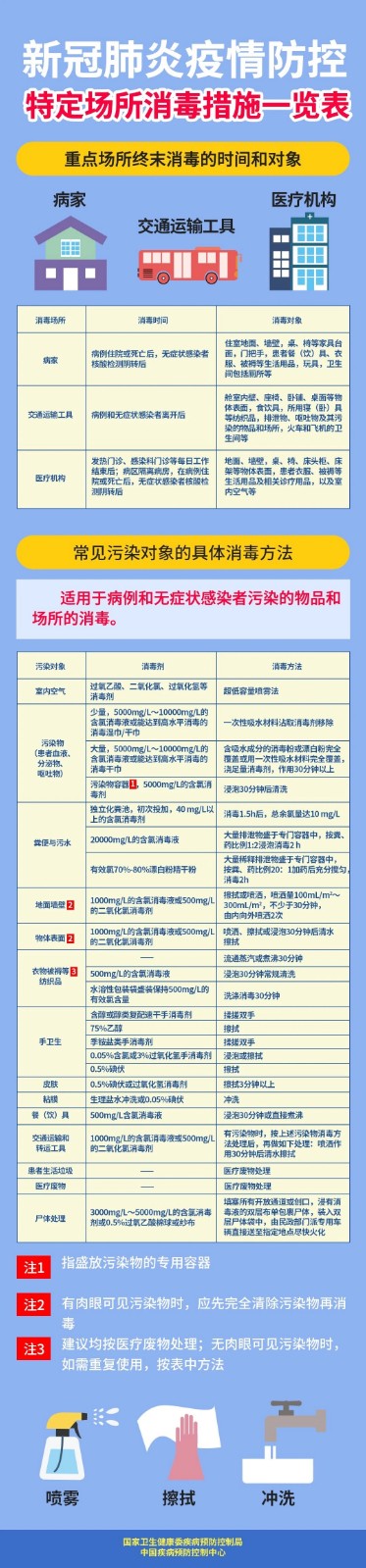 财查到金融行业资讯简报2月24日｜疫战专题