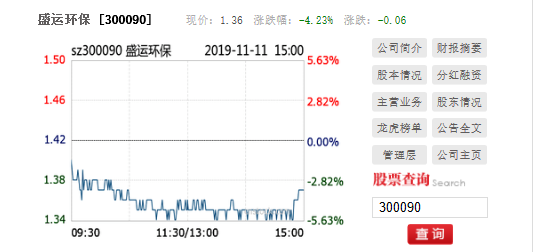 盛运环保与国开金泰拟设50亿元并购基金