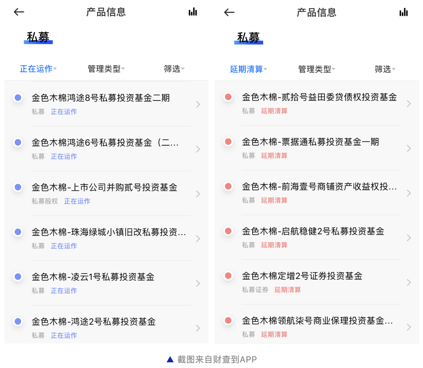 手术刀解雷之锦安系27只私募爆雷后的存亡危机