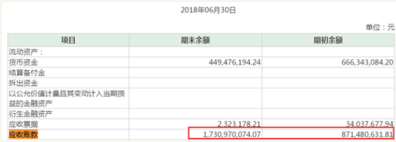 北讯集团5跌停:兴业基金子公司亏4.5亿 有股民发遗言