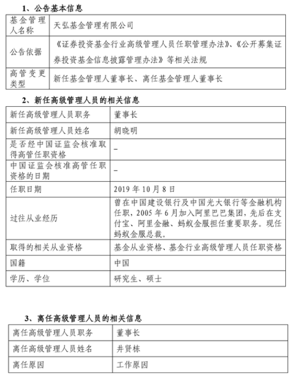 天弘基金井贤栋离任董事长一职 由胡晓明接替