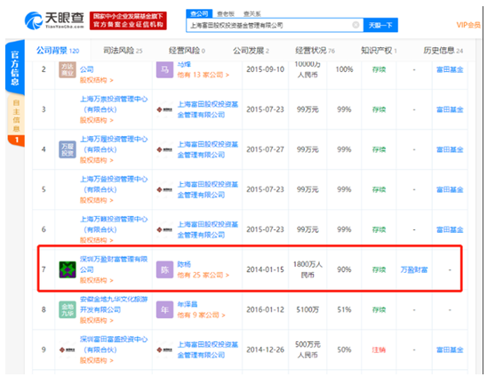 80后私募冠军苏思通“凉了”：私募资格遭注销，还有这67家