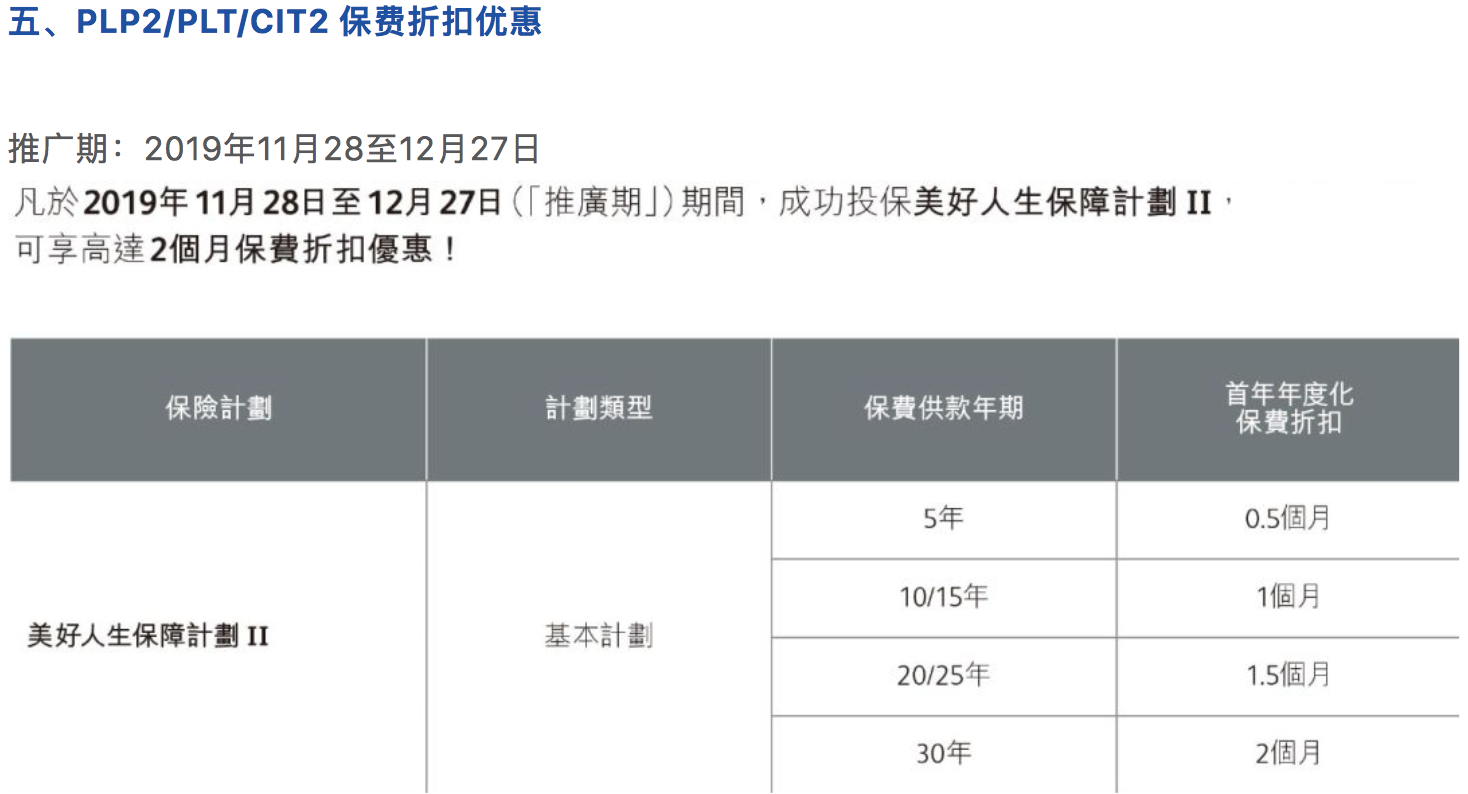 12月香港保险公司优惠强势来袭！