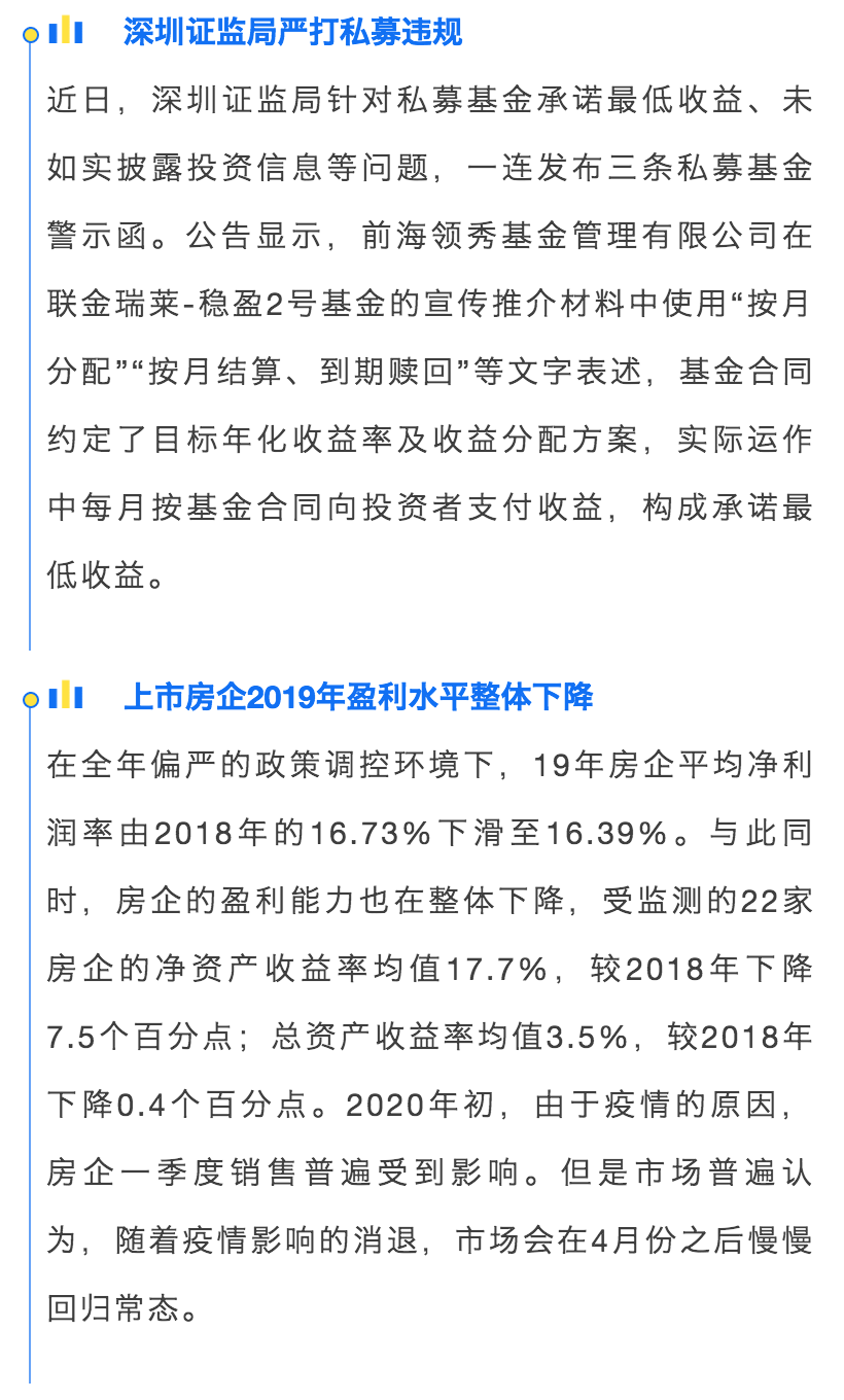 财查到每日金融行业资讯简报（3月31日）